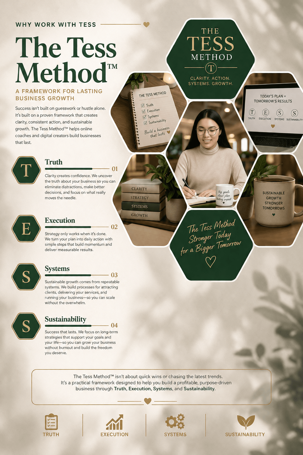 The Tess Method